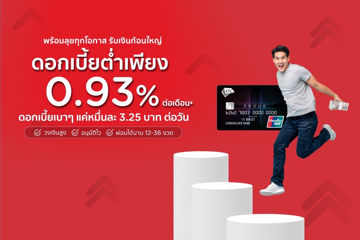 เคทีซีลดดอกเบี้ยสินเชื่อบุคคล ช่วยสู้วิกฤติโควิด-19 