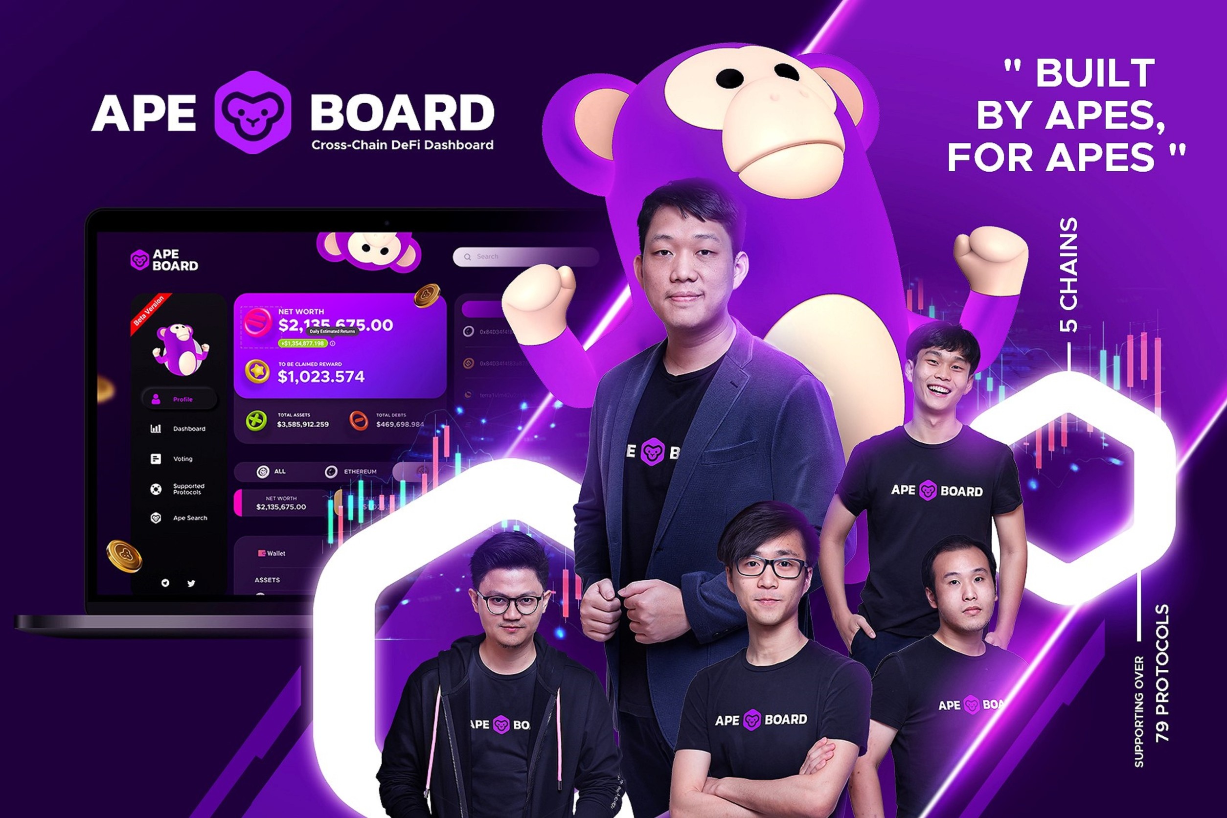 SCB 10X ชูความสำเร็จภารกิจปั้น APE BOARDสตาร์ทอัพระดับโลกโดยทีม Venture Builder