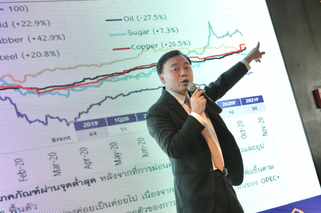 EIC ประเมิน GDP ปี 2564 คาดเศรษฐกิจจะขยายตัวที่ 3.8% ตามการฟื้นตัวเศรษฐกิจโลก 