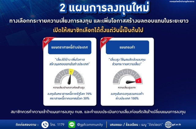 กบข. เพิ่มทางเลือกให้สมาชิกเปิดตัวแผนลงทุนใหม่ “แผนทองคำ และตราสารหนี้ต่างประเทศ”