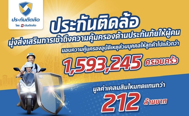 “เงินติดล้อ” มอบความคุ้มครองอุบัติเหตุ ฟรี! ให้ลูกค้าแล้วกว่า 1.59 ล้านครอบครัวมุ่งส่งเสริมการเข้าถึงความคุ้มครองด้านประกันภัยให้ผู้คน