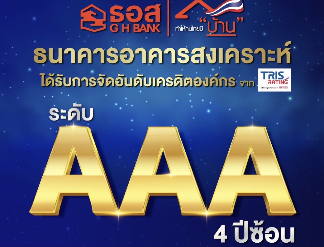 4 ปีซ้อน!! ทริสเรทติ้ง คงอันดับเครดิตองค์กร ธอส. ในระดับ AAAและแนวโน้มอันดับเครดิตที่ระดับคงที่ สะท้อนสถานะทางการเงินที่มั่นคงและแข็งแกร่ง