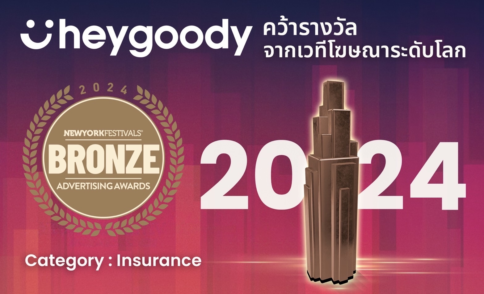 heygoody คว้ารางวัล จากเวที New York Festivals Awards 2024ในฐานะแบรนด์นายหน้าประกันดิจิทัล ที่เข้าใจลูกค้ากลุ่ม Introverts