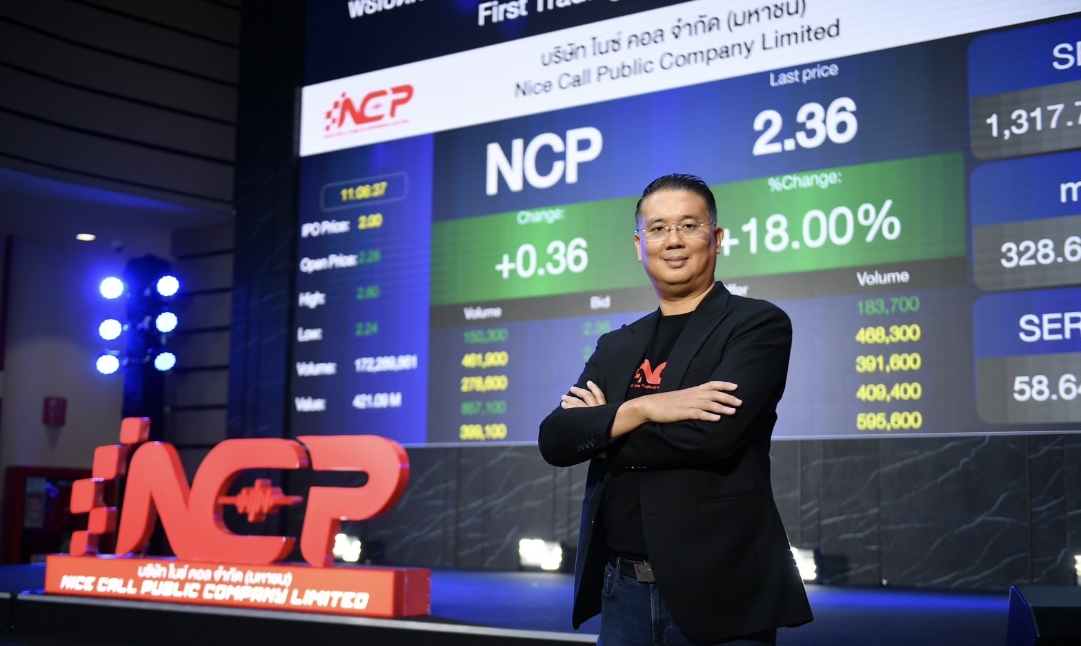 NCP ปักธงรายได้ปี 67 โต 30-35% ธุรกิจ Upselling Service และ Dedicated Telesale Outsourcing หนุน