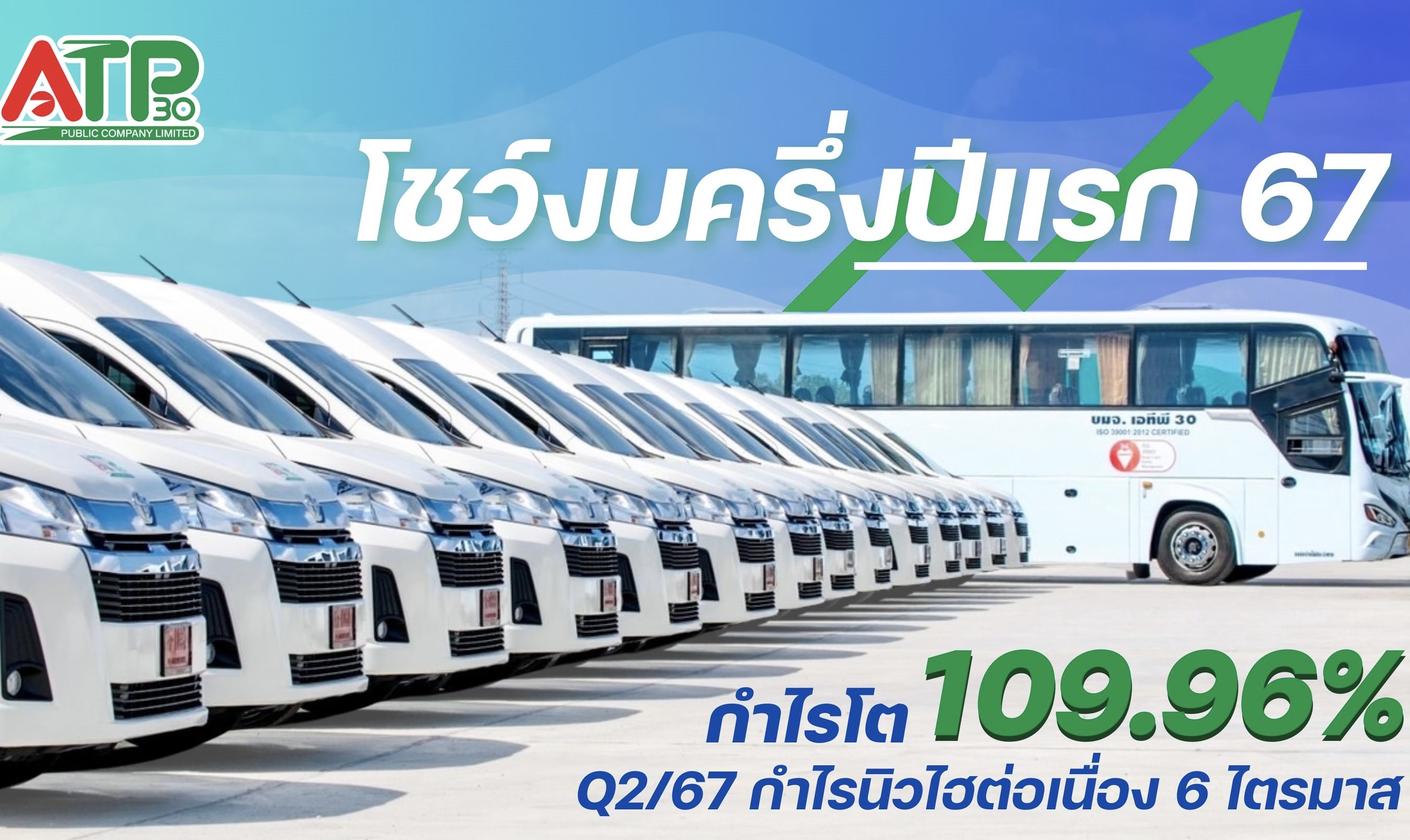 ATP30 โชว์กำไรนิวไฮ ผลประกอบการครึ่งปีแรก 2567โต 109.96%