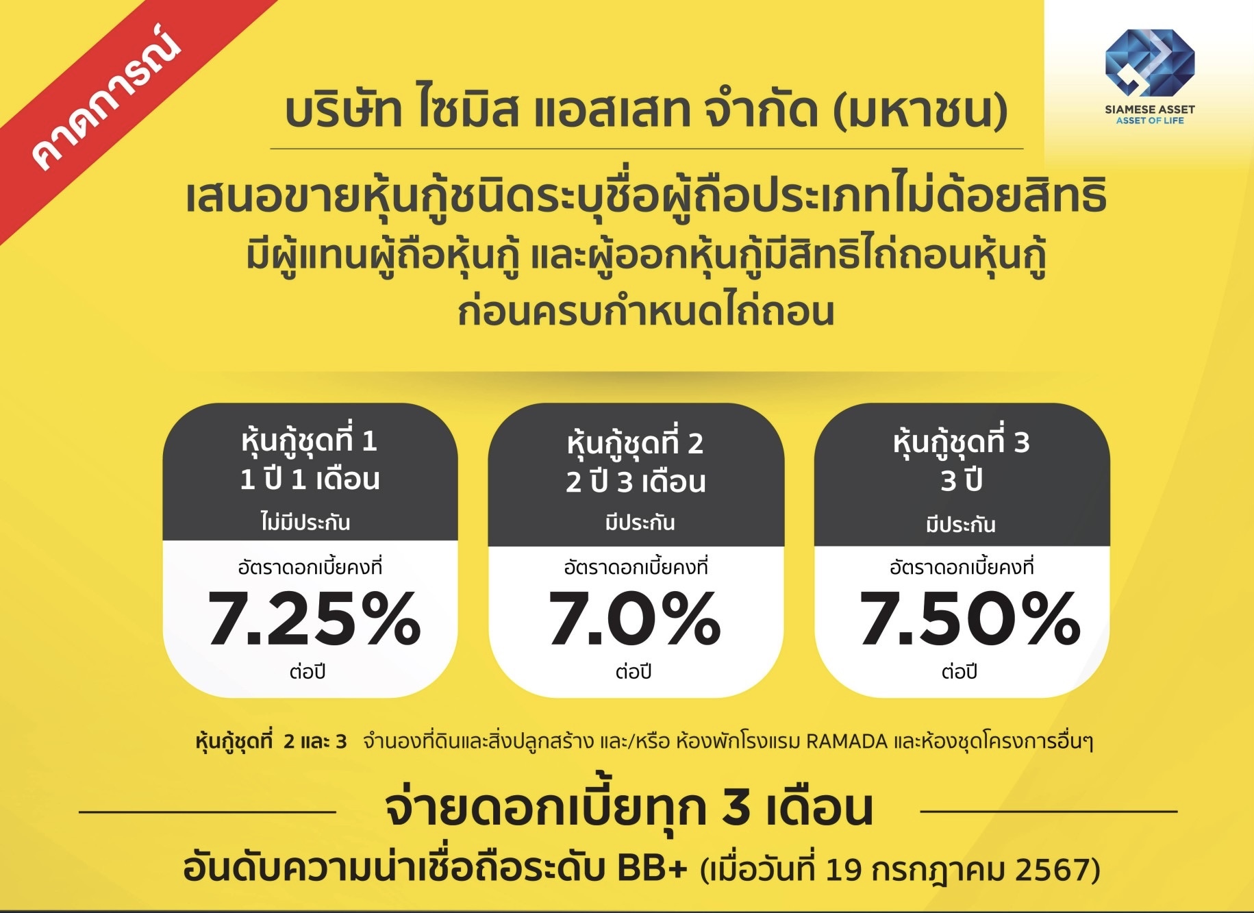 SA เตรียมออกหุ้นกู้ 3 ชุด ชูดอกเบี้ยสูงสุด 7.50% เทียบ MLRการันตีหุ้นกู้ทุกรุ่นจ่ายดอกเบี้ยครบ ตรงเวลา ใช้เงินตามวัตถุประสงค์มั่นใจปี 67 รายได้เติบโต 2 เท่าตัว